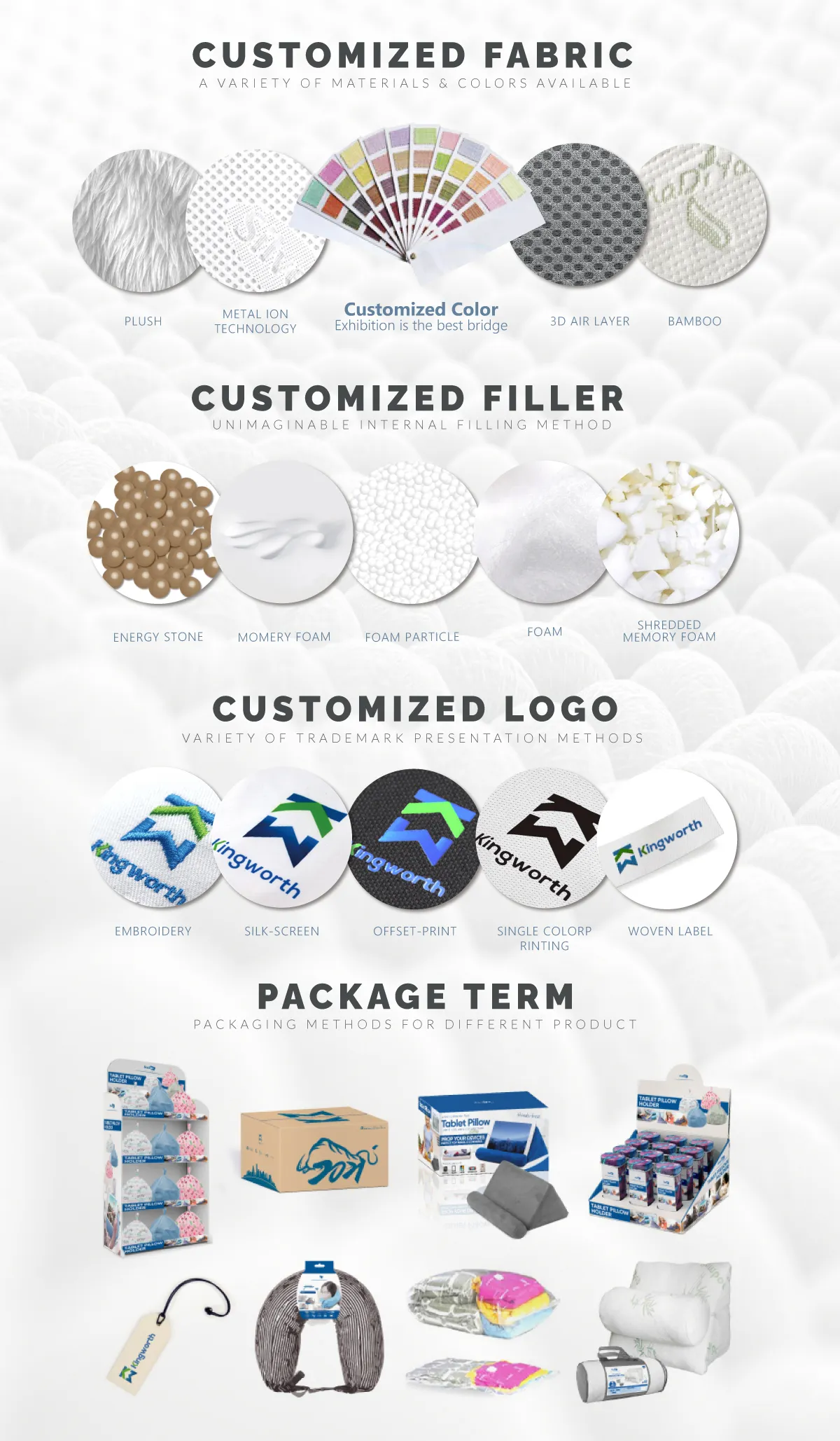 Kingworth product quality, sampling, and customization support